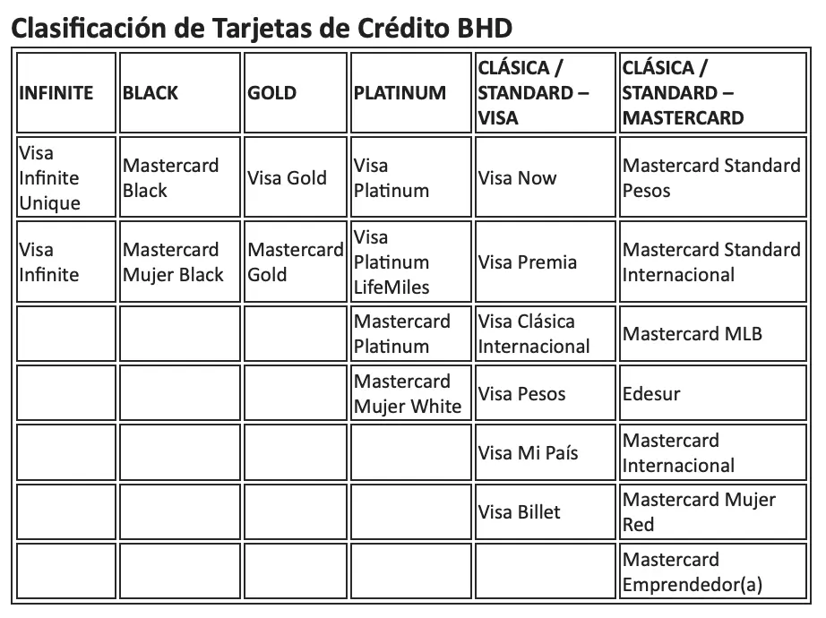 Clasificación TC.webp