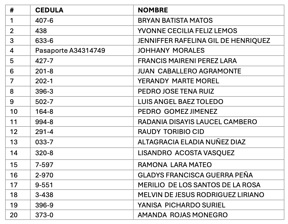 Ganadores concurso Tus Remsas en Cuenta Cuentan.png
