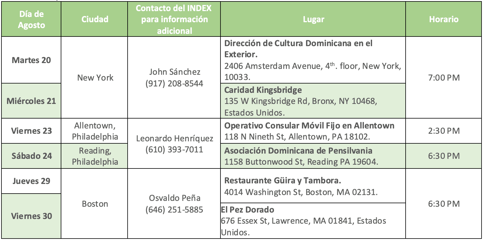 Horarios Charlas NY