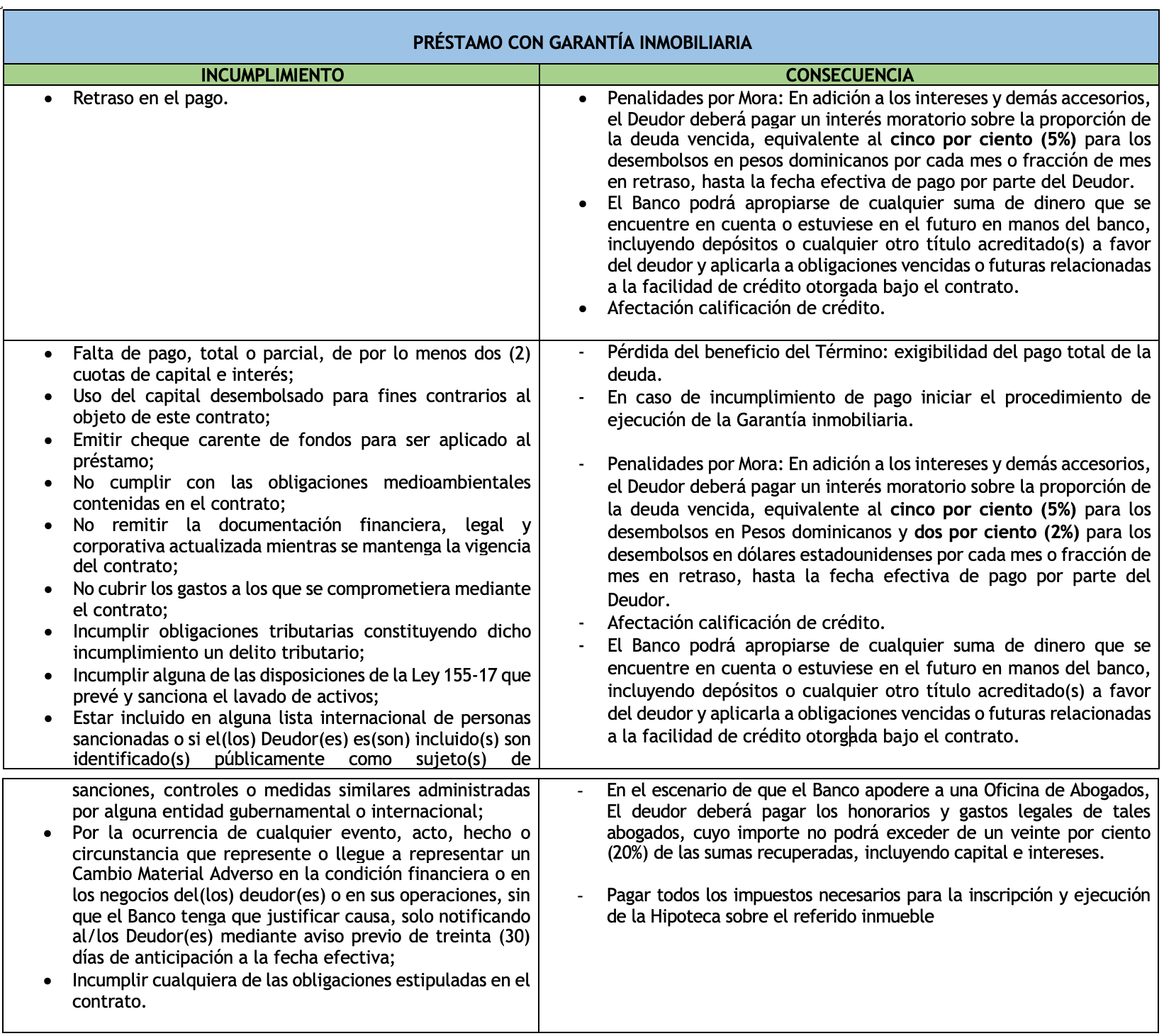 PRÉSTAMO CON GARANTÍA INMOBILIARIA.png