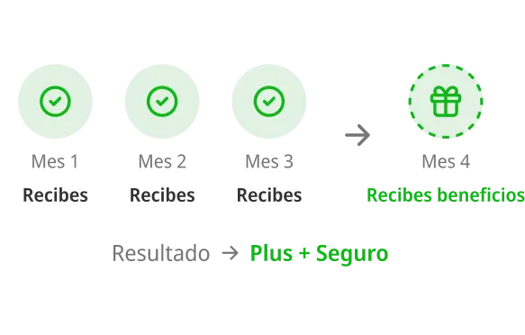 MULTIPLICA PRO